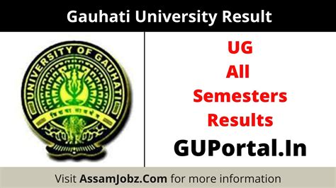 Gauhati University Result.